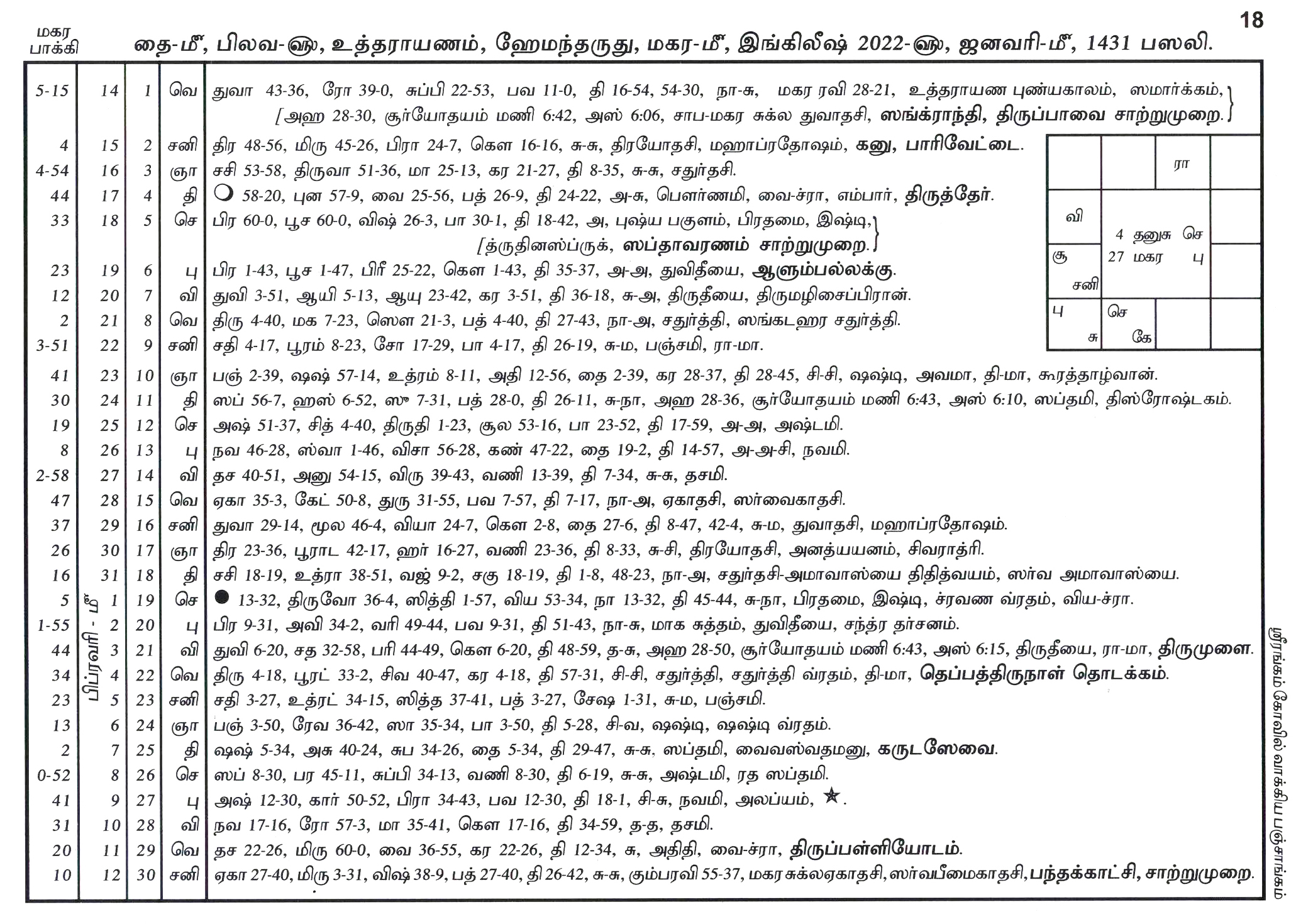 Panchangam